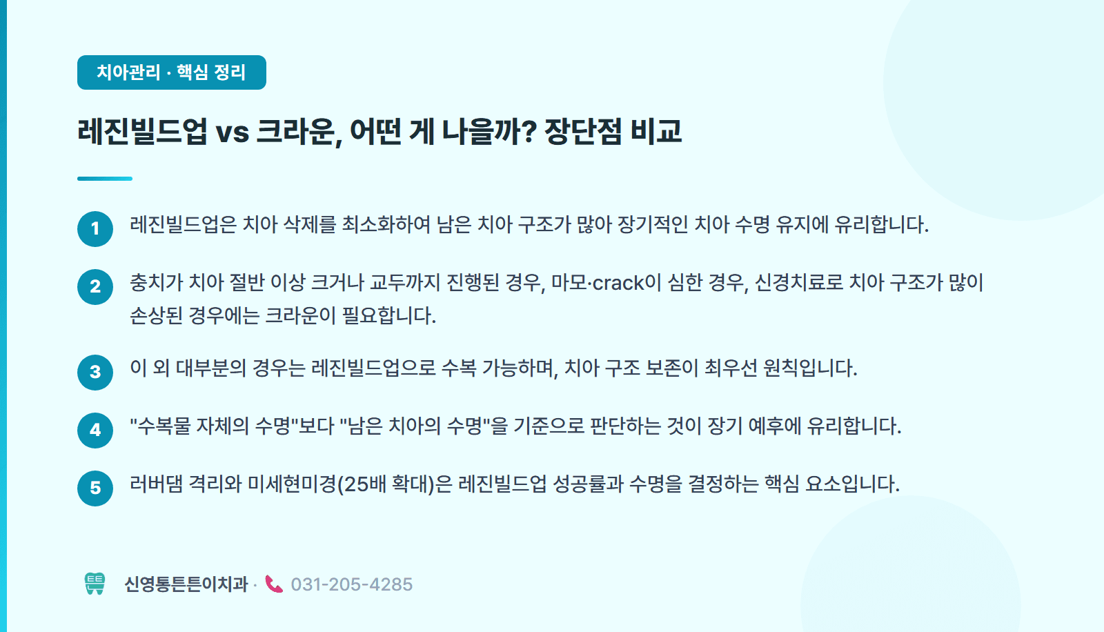 레진빌드업 vs 크라운, 어떤 게 나을까? 장단점 비교 핵심 요약 인포그래픽 - 보존치료 | 신영통튼튼이치과 치과상식 칼럼