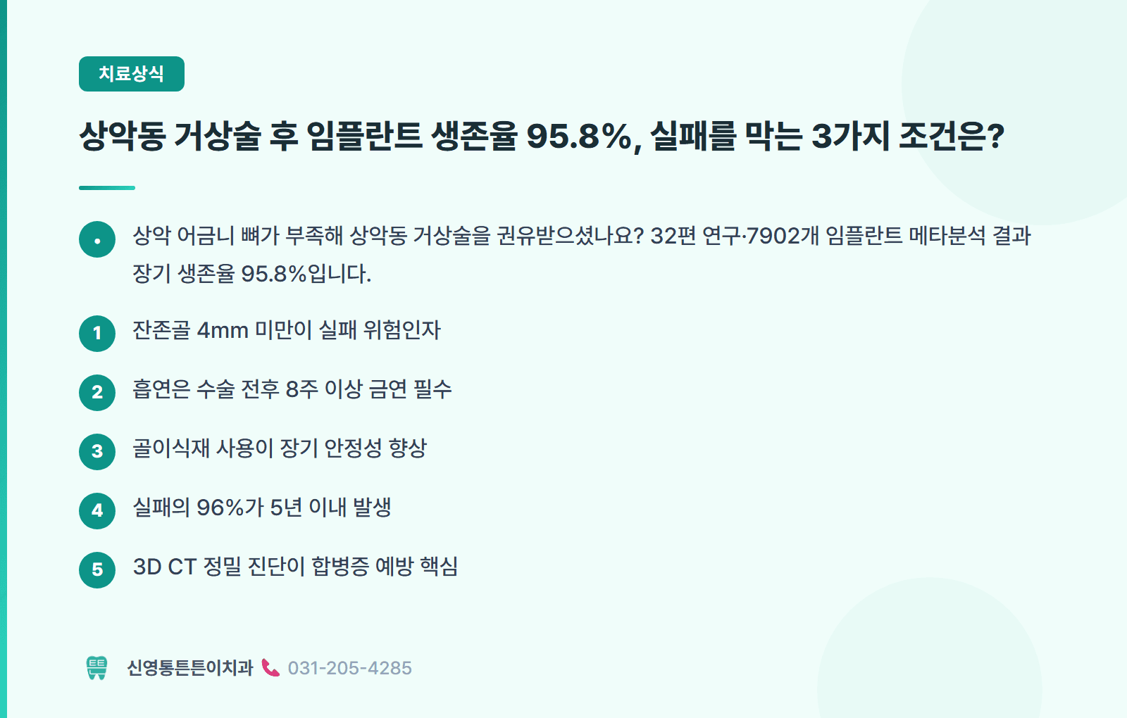 상악동 거상술 후 임플란트 생존율 95.8%, 실패를 막는 3가지 조건은? 핵심 요약 인포그래픽 - 임플란트 | 신영통튼튼이치과 치과상식 칼럼
