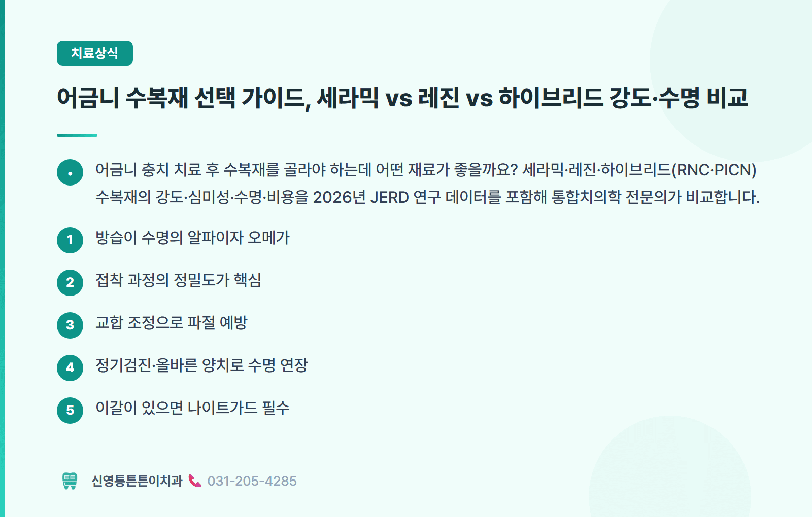 어금니 수복재 선택 가이드, 세라믹 vs 레진 vs 하이브리드 강도·수명 비교 핵심 요약 인포그래픽 - 보존치료 | 신영통튼튼이치과 치과상식 칼럼