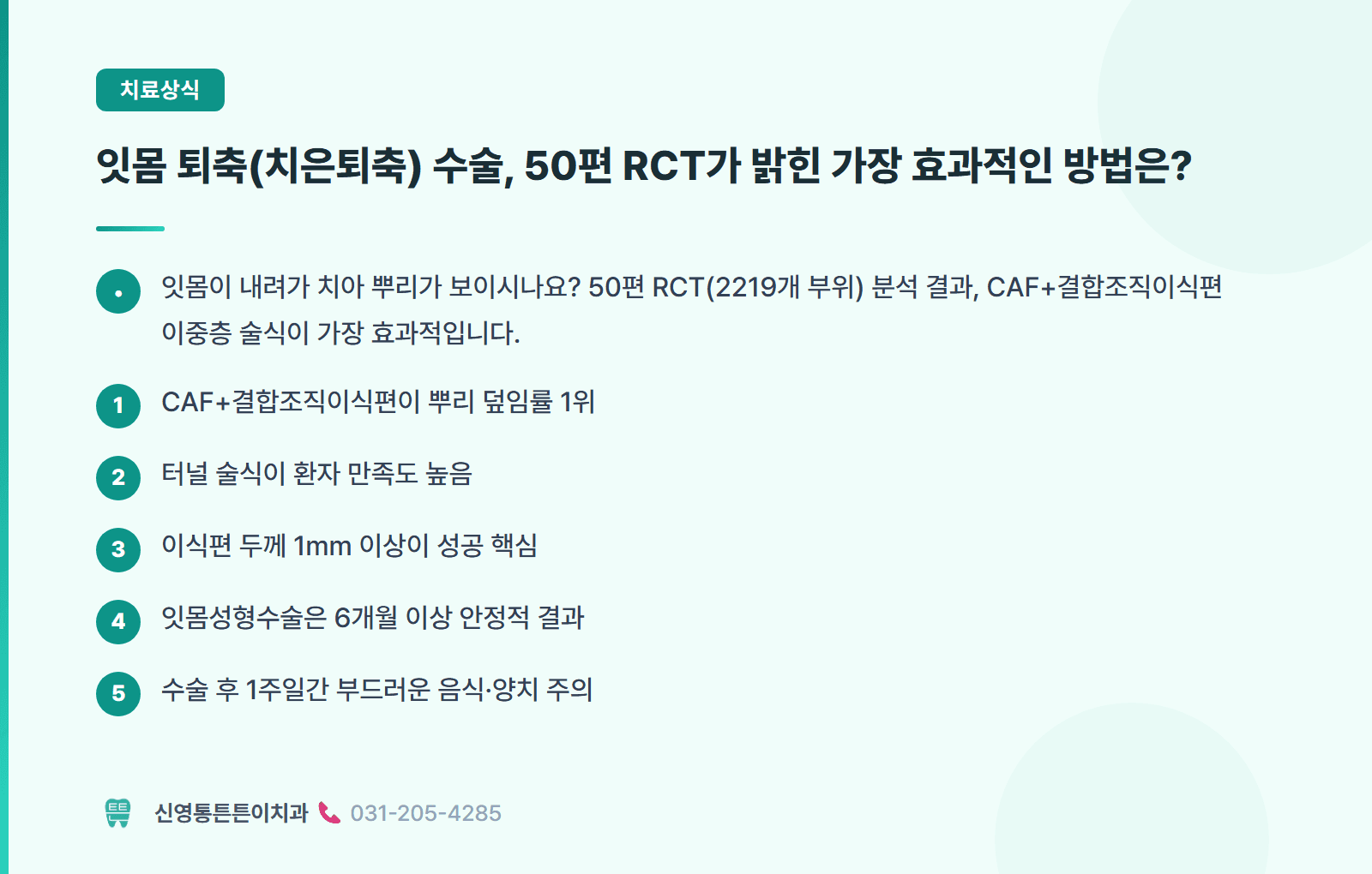잇몸 퇴축(치은퇴축) 수술, 50편 RCT가 밝힌 가장 효과적인 방법은? 핵심 요약 인포그래픽 - 치주성형수술 | 신영통튼튼이치과 치과상식 칼럼