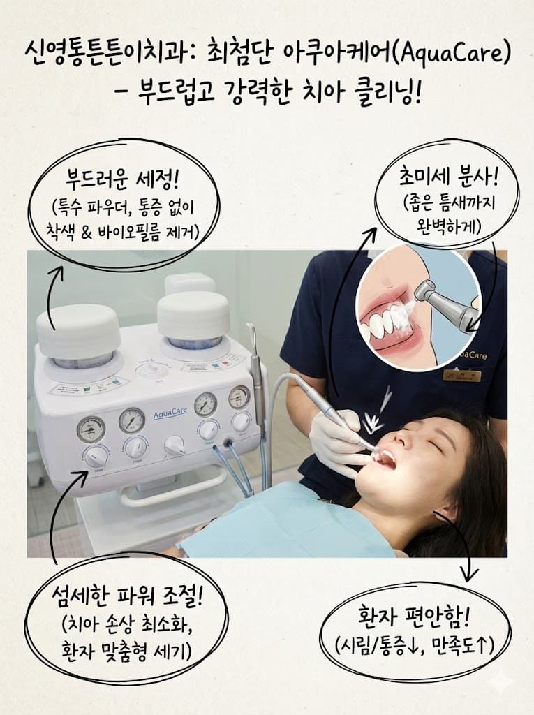 3Shape Trios 6 첨단 디지털 스캐너